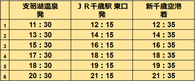 氷濤 BLUE LINER　支笏湖温泉発