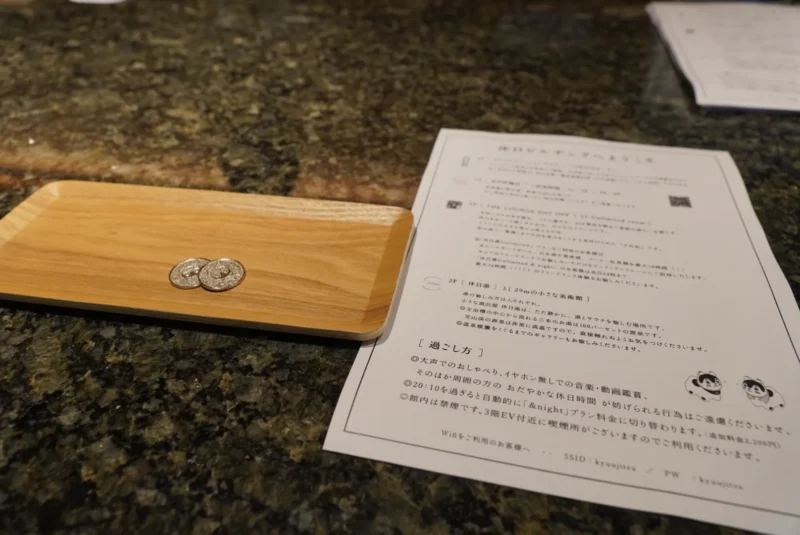 休日ビルヂング　休日コイン